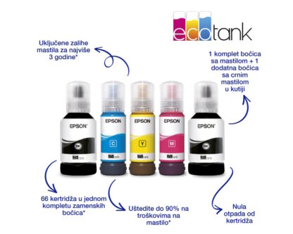 EPSON L4260 EcoTank ITS wireless multifunkcijski inkjet štampač - Image 3