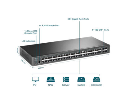 TP-LINK SG3452X 48-port Gigabit Uprav.switch 4 10GE - Image 3