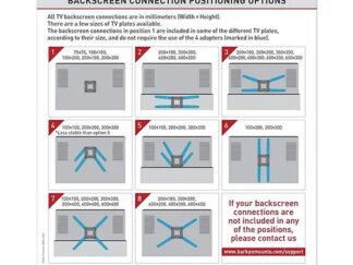 BARKAN 4400.B LCD TV zglobni zidni nosač do 86 inča za ravne i zakrivljene televizore