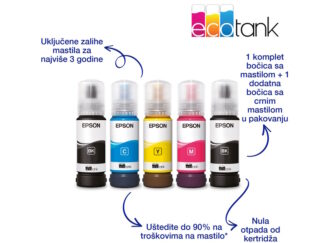 EPSON L5316 EcoTank ITS wireless multifunkcijski inkjet štampač