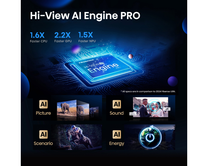 HISENSE 100 inča 100U8Q ULED Mini-LED 4K UHD Smart TV - Image 6