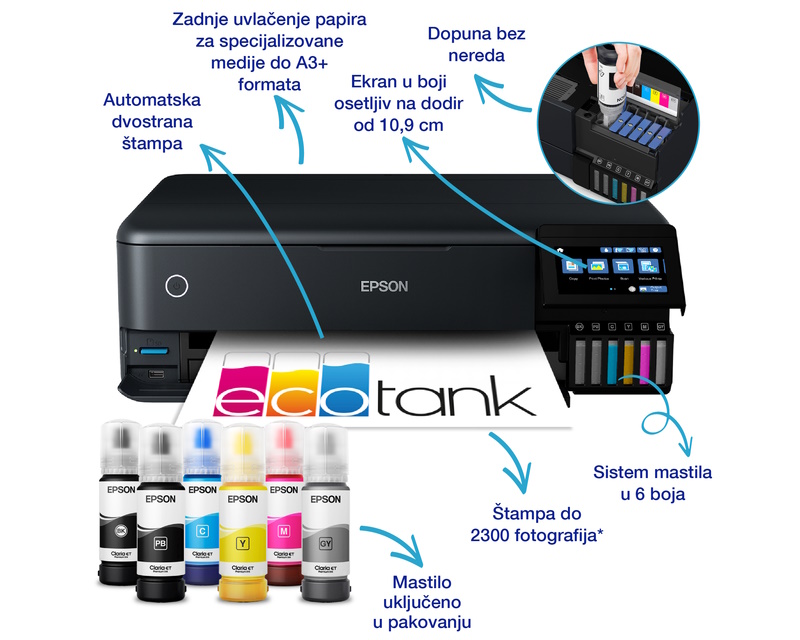 EPSON L8180 EcoTank A3 ITS (6 boja) Photo multifunkcijski štampač - Image 4