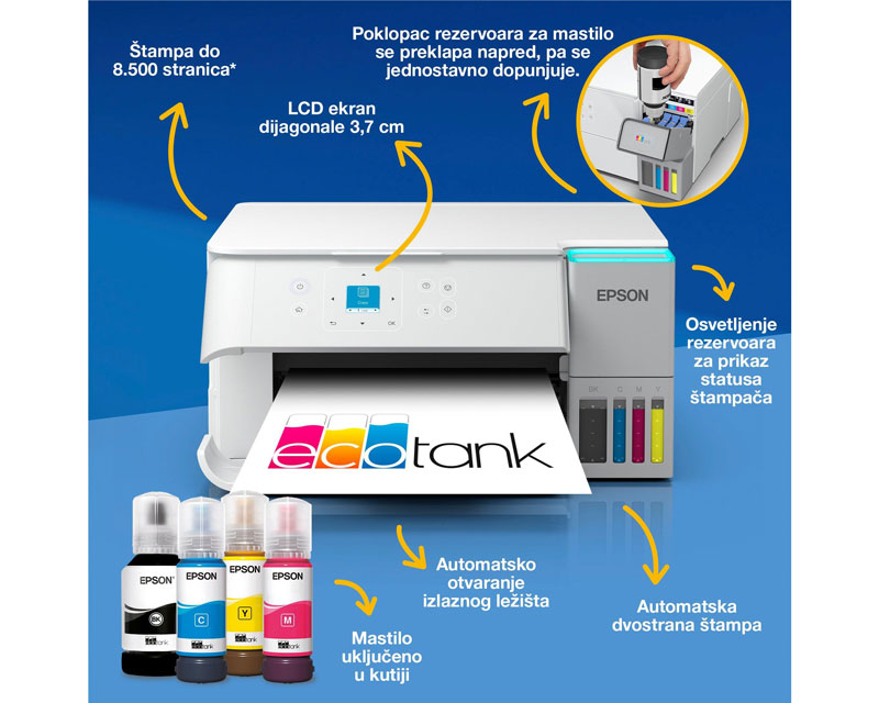 EPSON L4366 EcoTank wireless multifunkcijski inkjet štampač beli - Image 2