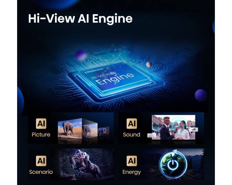HISENSE 75 inča 75U7Q ULED Mini-LED 4K UHD Smart TV - Image 5