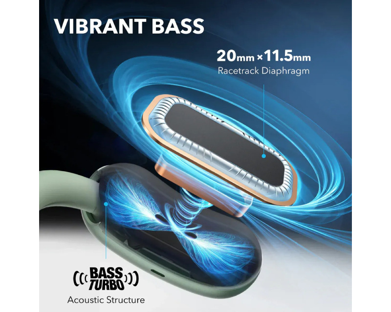 ANKER Soundcore AeroFit 2 BT bubice sa mikrofonom plave - Image 2