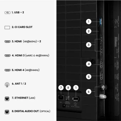 HISENSE 65 inča 65U7SE ULED MiniLED 4K UHD Smart TV - Image 3