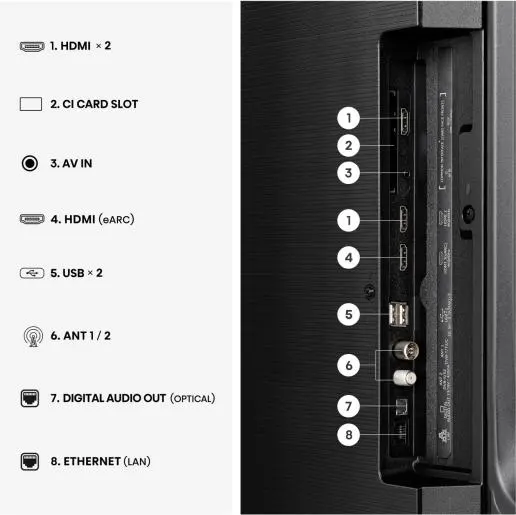 HISENSE 65 inča 65E7S Hi-QLED 4K UHD Smart TV - Image 2
