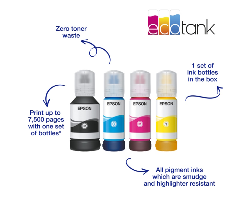 EPSON L11160 A3+ EcoTank ITS (4 boje) inkjet štampač - Image 3