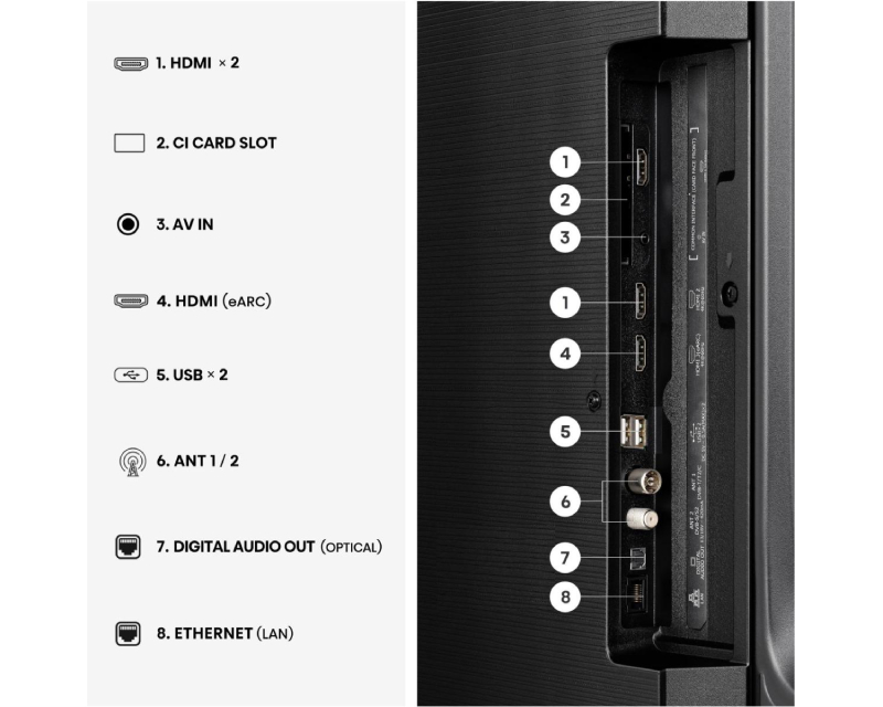 HISENSE 50 inča 50E7S Hi-QLED 4K UHD Smart TV - Image 8