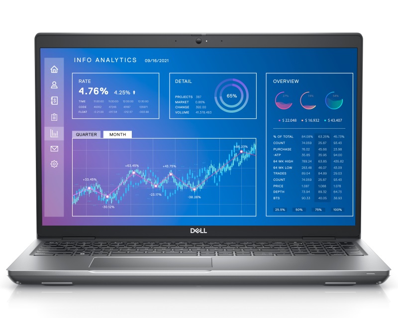 DELL OEM Precision M3571 15.6 inch FHD 400nits i7-12700H 32GB 512GB SSD Quadro T600 4GB Backlit Win11Pro 3yr NBD laptop